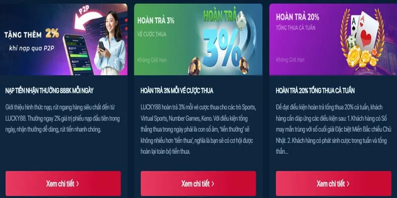 Cơ chế Megaways với các cuộn động và nhiều cách thắng