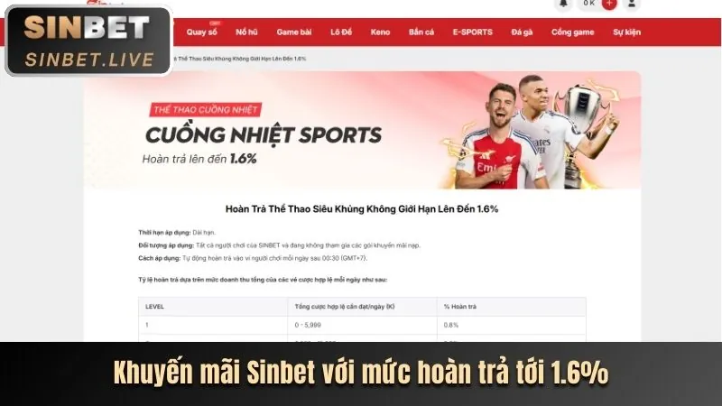 Giao diện chơi game Bắn Cá tại vsbet Casino